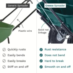 Heavy Duty Rock Salt And Fertiliser Spreader 17 Heavy Duty Rock Salt And Fertiliser Spreader -Dandys Store CRESCO SPREADER 6